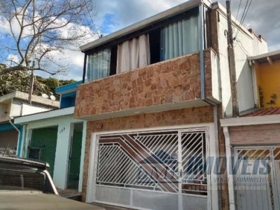 Casa em condomínio fechado com 4 quartos à venda na fernandes brites da silva, 135, jardim rubi, mogi das cruzes por r$ 720.000