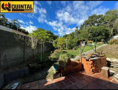 Terreno no Bairro Progresso em Blumenau com 506.85 m²