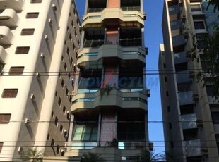 Loft com 1 quarto à venda na rua coronel quirino, 766, cambuí, campinas, 60 m2 por r$ 650.000