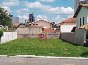 Terreno à venda, 403 m² por r$ 705.000,00 - condomínio village taubaté - taubaté/sp