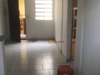 Apartamento com 2 dormitórios à venda, 56 m² por r$ 106.000,00 - vila virgínia - ribeirão preto/sp