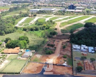 TERRENO RESIDENCIAL em INDAIATUBA - SP, JARDIM PANORAMA