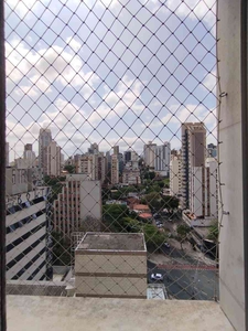 Apartamento com 2 quartos para alugar no bairro Lourdes, 65m²