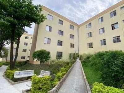 APARTAMENTO À VENDA; 2 QUARTOS; COMERCIO DIVERSOS; ESCOLAS HOSPITAIS; VENHA CONFERIR; R