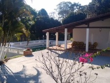 Fazenda à venda no bairro Pouso Alegre em Santa Isabel