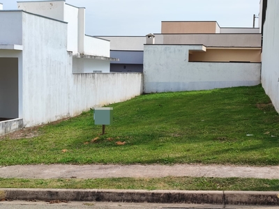 Terreno em Cajuru do Sul, Sorocaba/SP de 180m² à venda por R$ 253.000,00