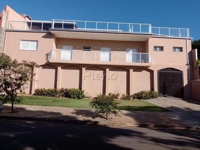 Casa para locação no condomínio San Conrado em Campinas SP.