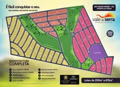 Lote - Caldas Novas, GO no bairro Estancia Boa Vista