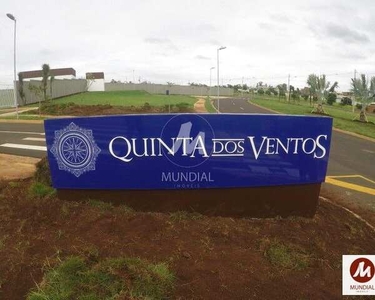 Terreno (terreno em condominio fechado) , portaria 24hs, lazer, espaço gourmet, salão de f