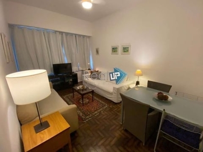 Apartamento com 2 quartos para alugar na rua barão da torre, --, ipanema, rio de janeiro, 60 m2 por r$ 5.000