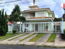 Casa à venda no bairro Alto das Palmeiras em Itu