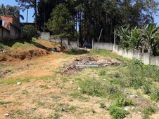 Terreno à venda no bairro Chácara Fischer em Itapecerica da Serra