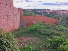 Terreno à venda no bairro Residencial Alvorada em Iracemápolis