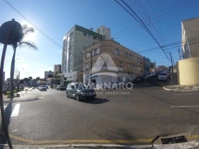 Apartamento padrão em ponta grossa