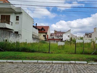 Terreno no Bairro Cidade Nova em Canoas