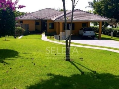 Casa com 3 dormitórios para locação, Boa vista da Aparecida, CASCAVEL - PR