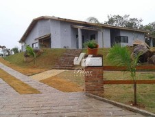Casa em condomínio à venda no bairro Chácara Alpina em Valinhos