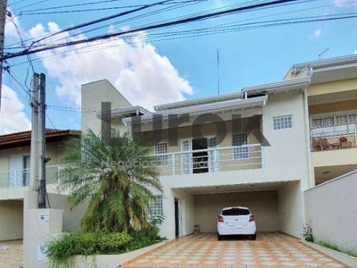 Casa em condomínio fechado com 3 quartos para alugar na Avenida Gessy Lever, 915, Condomínio Residencial Mirante do Lenheiro, Valinhos, 200 m2 por R$ 4.500