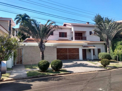 Casa em condomínio fechado com 4 quartos para alugar no Residencial Vila Verde, Campinas , 280 m2 por R$ 10.500