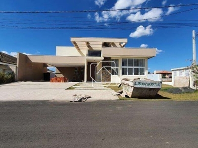 Casa para alugar no Condomínio Parque Ytu Xapada em Itu.