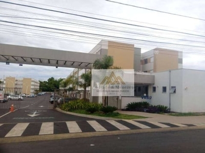 Apartamento com 2 dormitórios à venda, 42 m² por R$ 150.000,00 - Campos Elíseos - Ribeirão Preto/SP