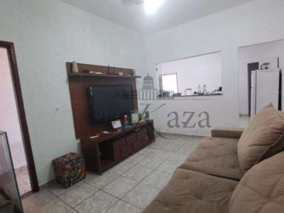 Casa em condomínio fechado com 2 quartos para alugar na Rua José Colombani Filho, Residencial Ana Maria, São José dos Campos, 60 m2 por R$ 1.800