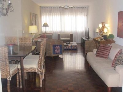Apartamento com 4 dormitórios à venda, 168 m² - Higienópolis - São Paulo/SP