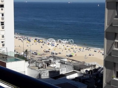 Flat com 2 quartos à venda na rua prudente de morais, ipanema, rio de janeiro, 85 m2 por r$ 4.490.000