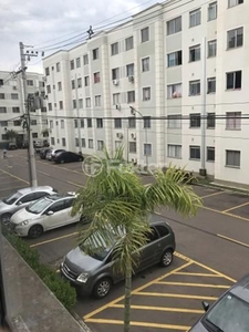 Apartamento 2 dorms à venda Avenida Lúcio Bitencourt, Centro - Sapucaia do Sul