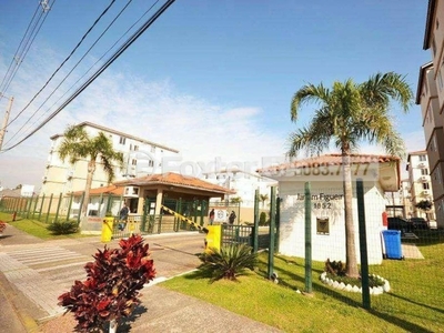 Apartamento 2 dorms à venda Rua Dom João Becker, Rio Branco - Canoas