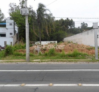 Terreno à venda Avenida Bento Gonçalves, Agronomia - Porto Alegre