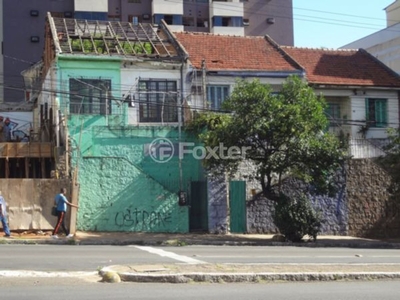Terreno à venda Avenida Protásio Alves, Rio Branco - Porto Alegre