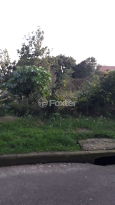 Terreno à venda Praça Doutor Baltazar de Bem, Vila Jardim - Porto Alegre