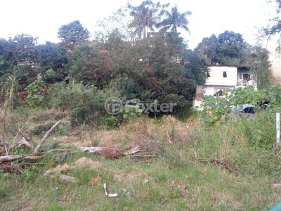 Terreno à venda Rua Irmão Inocêncio Luís, Jardim Itu Sabará - Porto Alegre