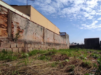 Terreno em Vila Santa Luzia, Itatiba/SP de 250m² à venda por R$ 178.000,00