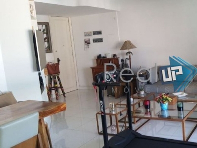 Apartamento à venda em Ipanema com 100 m², 1 quarto, 1 suíte, 1 vaga