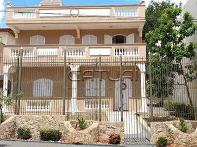 Casa com 6 quartos para alugar na rua júlio estrela moreira, 760, canaã, londrina, 445 m2 por r$ 9.400