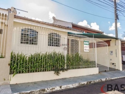Casa em condomínio fechado com 2 quartos para alugar na Rua Everaldo Backheuser, 255, Alto Boqueirão, Curitiba por R$ 1.300