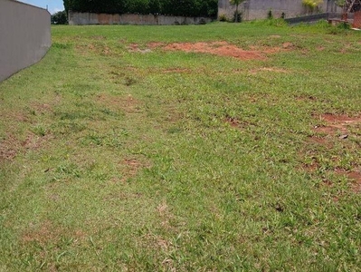 Terreno em condomínio à venda no bairro Residencial Saint Charbel em Araçoiaba da Serra