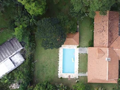 Casa para locação no Comary em Teresópolis