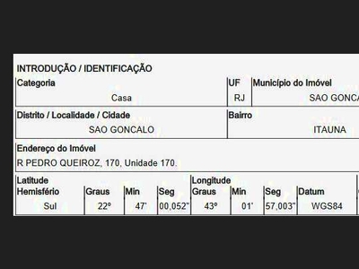 LOTEAMENTO BAIRRO ITAUNA - Oportunidade Única em SAO GONCALO - RJ | Tipo: Casa