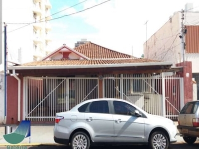 Casa em ribeirão preto para alugar ou vender