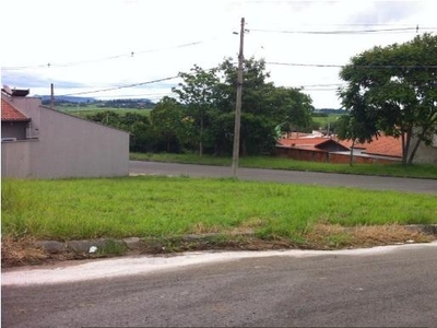 Terreno em Jardim Parque Jupiá, Piracicaba/SP de 0m² à venda por R$ 198.000,00