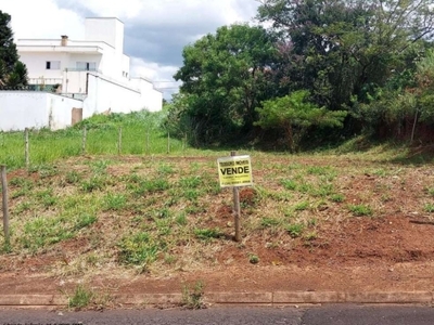 Terreno para venda em uberlândia, jardim inconfidencia