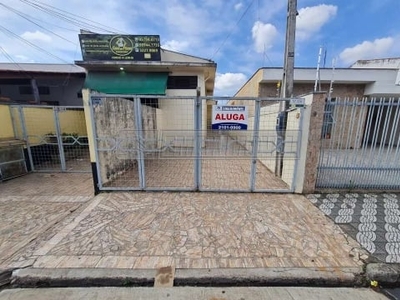 Casa com 2 quartos para alugar na rua antônio monteiro, vila haro, sorocaba, 73 m2 por r$ 1.250