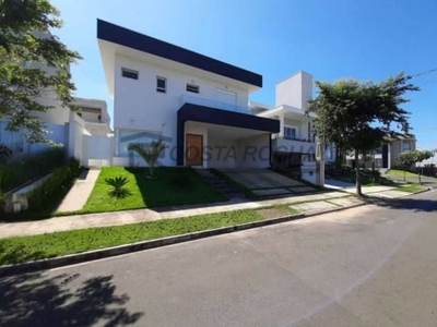 Casa para alugar, 249 m² por r$ 6.900,00/mês - condomínio central parque - salto/sp