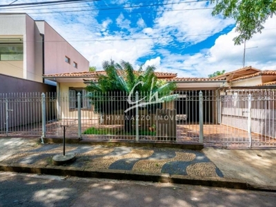 Casa com 3 quartos à venda na josé do patrocínio, 262, jardim guanabara, campinas, 224 m2 por r$ 950.000