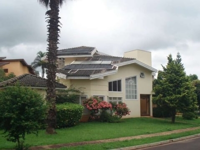 Casa em condomínio para aluguel e venda 4 quarto(s) loteamento residencial barão do café campinas - ca516