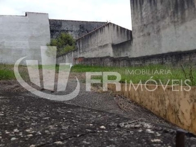 Terreno à venda na vila hortência, sorocaba por r$ 320.000