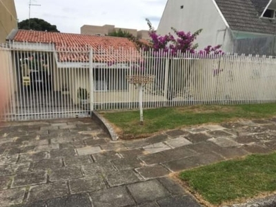 Terreno à venda no portão, curitiba por r$ 1.300.000